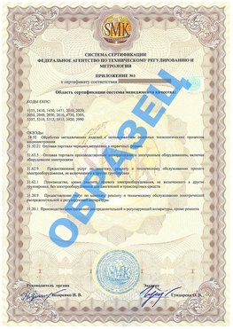 Приложение 1 Волжский Сертификат ГОСТ РВ 0015-002